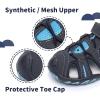imageApakowa Kids Boys Girls Soft Sole Close Toe Sport Beach Sandals ToddlerLittle KidBlue