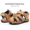 imageApakowa Kids Boys Girls Soft Sole Close Toe Sport Beach Sandals ToddlerLittle KidBrown