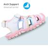 imageApakowa Kids Boys Girls Soft Sole Close Toe Sport Beach Sandals ToddlerLittle KidMulticolorWhite