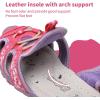 imageApakowa Kids Boys Girls Soft Sole Close Toe Sport Beach Sandals ToddlerLittle KidPeach