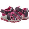 imageApakowa Kids Boys Girls Soft Sole Close Toe Sport Beach Sandals ToddlerLittle KidPurple