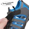 imageApakowa Kids Boys Sandals Summer Outdoor Athletic Double Strap ClosedToe Beach Sandals Sport ToddlerLittle KidGreyblue1207