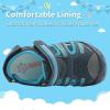 imageApakowa Kids Boys Sandals Summer Outdoor Athletic Double Strap ClosedToe Beach Sandals Sport ToddlerLittle KidNavyBlue