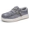 image:imageApakowa Kids Boys Girls Loafers SlipOn Casual Walking Shoes Comfortable amp Lightweight ToddlerLittle KidBig KidGreyblue